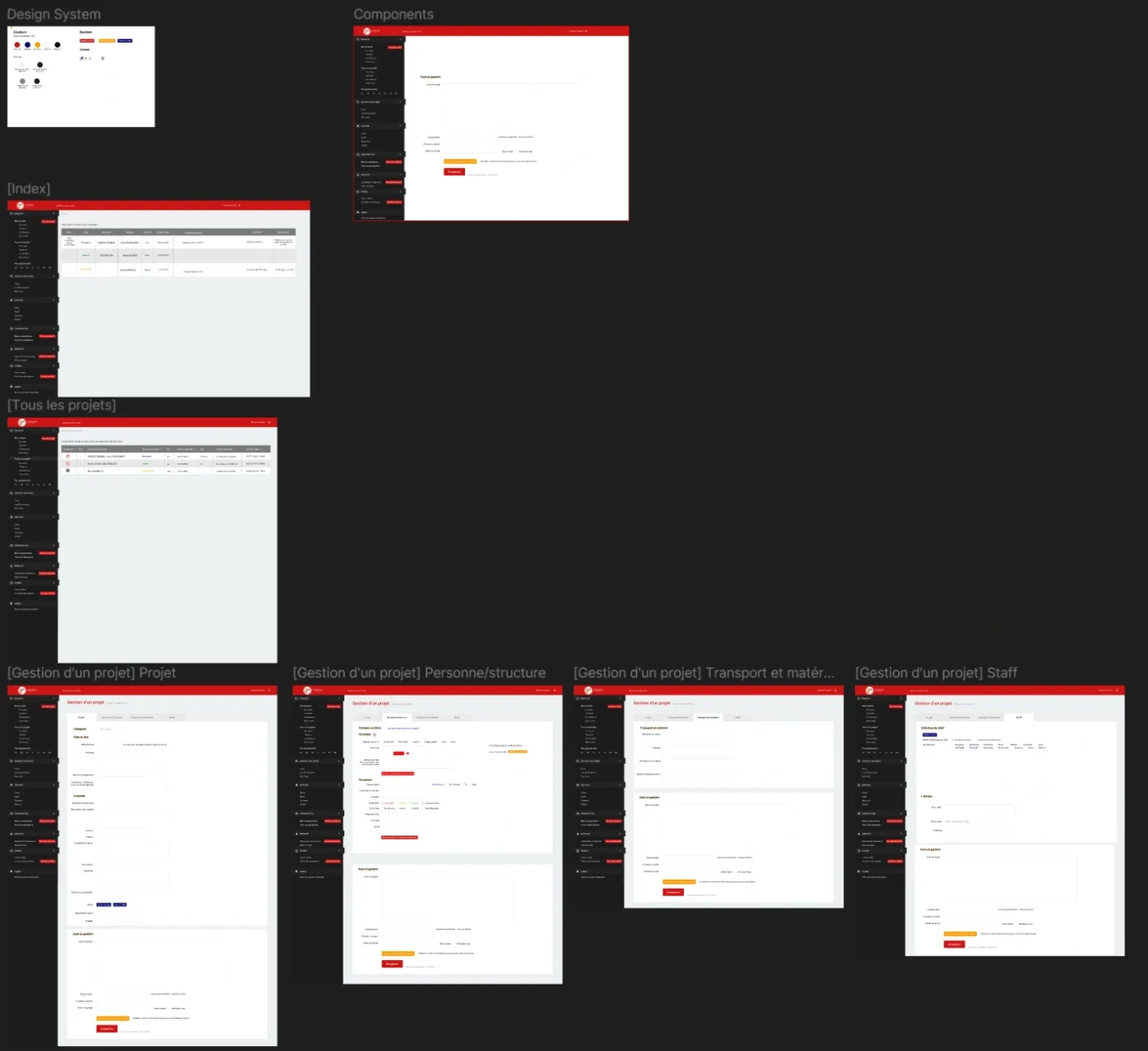 Maquettage sur Figma