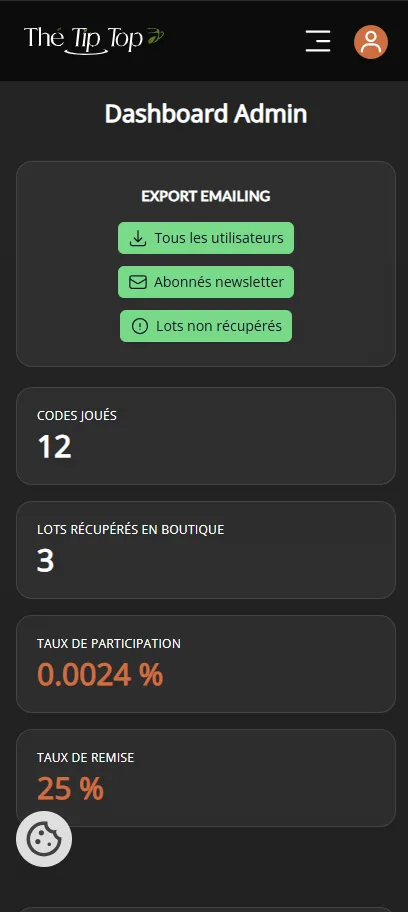 Dashboard admin mobile